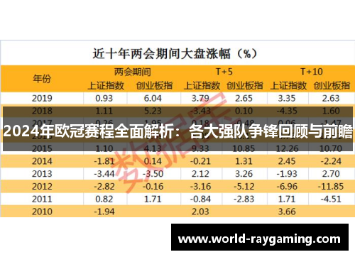 2024年欧冠赛程全面解析：各大强队争锋回顾与前瞻