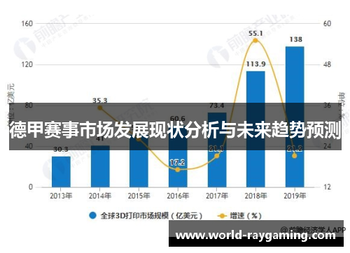 德甲赛事市场发展现状分析与未来趋势预测