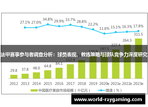 法甲赛事参与者调查分析：球员表现、教练策略与球队竞争力深度研究