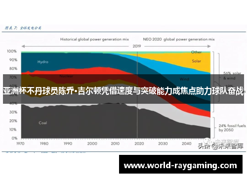 亚洲杯不丹球员陈乔·吉尔顿凭借速度与突破能力成焦点助力球队奋战