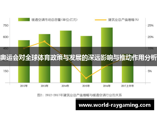 奥运会对全球体育政策与发展的深远影响与推动作用分析