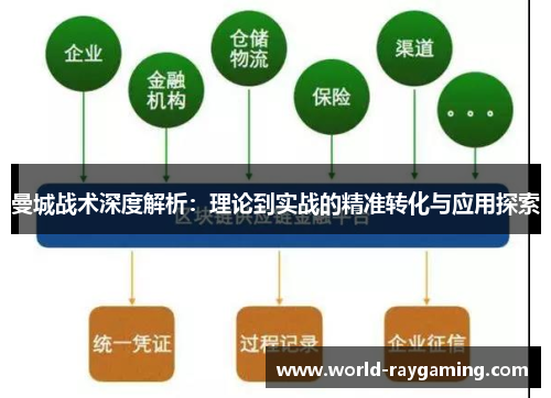 曼城战术深度解析：理论到实战的精准转化与应用探索