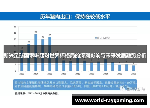 新兴足球国家崛起对世界杯格局的深刻影响与未来发展趋势分析