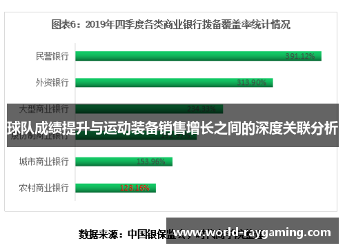球队成绩提升与运动装备销售增长之间的深度关联分析