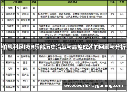 伯恩利足球俱乐部历史沿革与辉煌成就的回顾与分析
