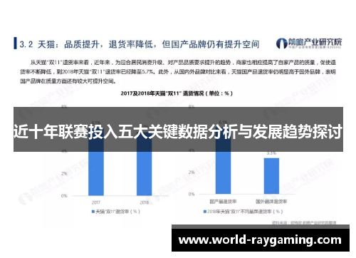 近十年联赛投入五大关键数据分析与发展趋势探讨