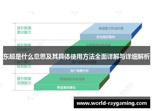 东超是什么意思及其具体使用方法全面详解与详细解析