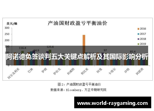 阿诺德免签谈判五大关键点解析及其国际影响分析