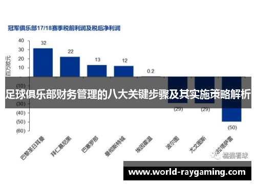足球俱乐部财务管理的八大关键步骤及其实施策略解析 足球俱乐部财务管理的八大关键步骤及其实施策略解析
