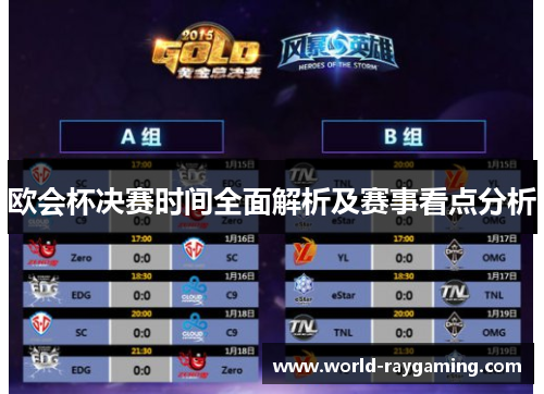 欧会杯决赛时间全面解析及赛事看点分析 欧会杯决赛时间全面解析及赛事看点分析