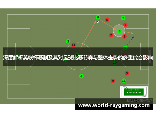 深度解析英联杯赛制及其对足球比赛节奏与整体走势的多重综合影响