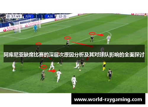 阿库尼亚缺席比赛的深层次原因分析及其对球队影响的全面探讨 阿库尼亚缺席比赛的深层次原因分析及其对球队影响的全面探讨