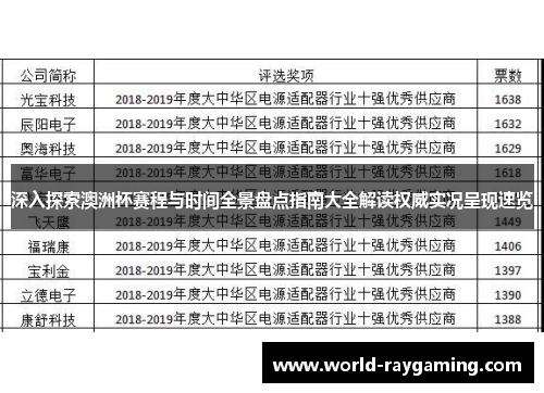 深入探索澳洲杯赛程与时间全景盘点指南大全解读权威实况呈现速览 深入探索澳洲杯赛程与时间全景盘点指南大全解读权威实况呈现速览